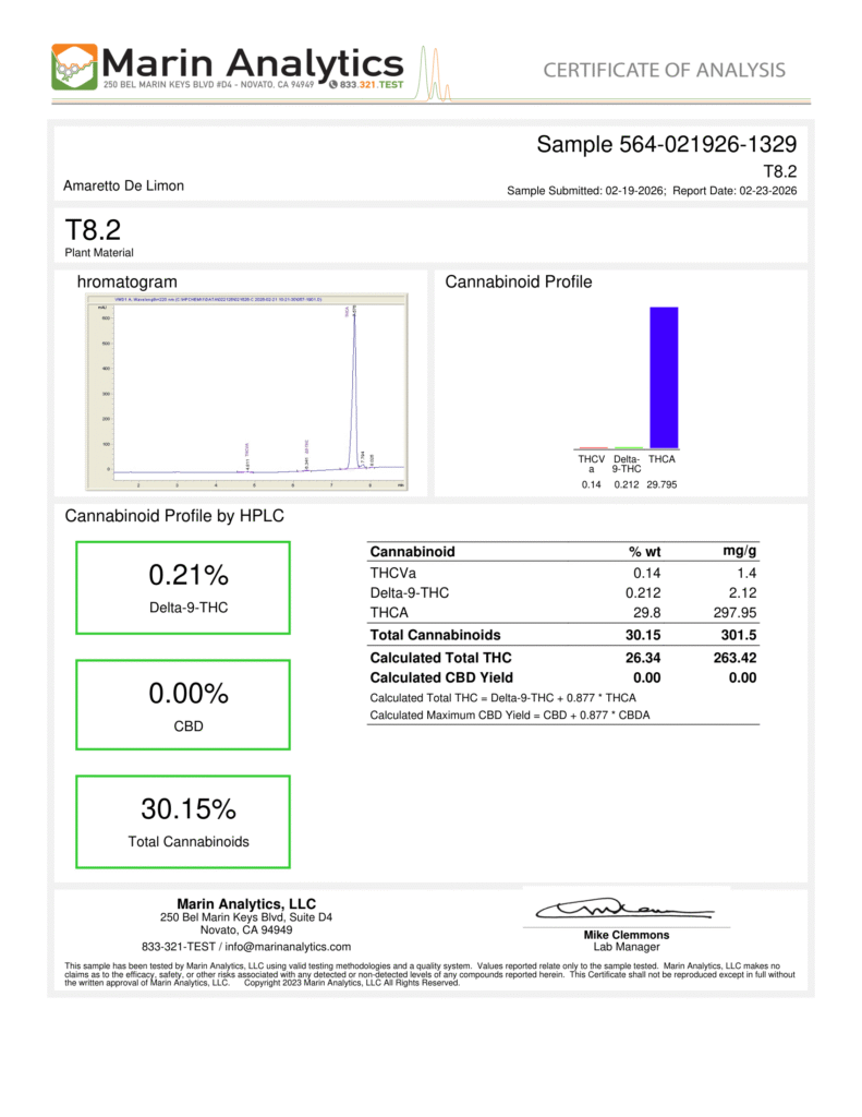 Lab technician operating an HPLC machine producing a chromatogram with a dominant THCA peak at 29.8% and minor peaks for THCVa and Delta-9-THC in a cannabis testing laboratory